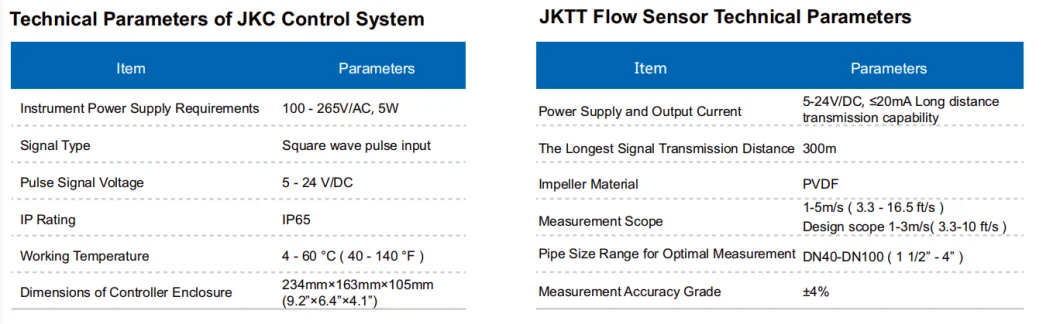 Jkmatic Active Carbon Filter / Multimedia System Is with Plastic Valve / Plastic Solenoid Valve CE